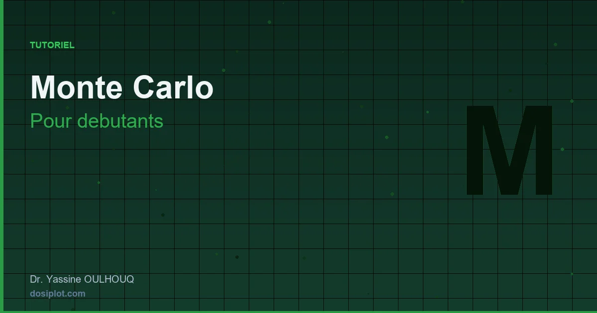 Illustration de particules simulees par methode Monte Carlo dans un fantome d'eau