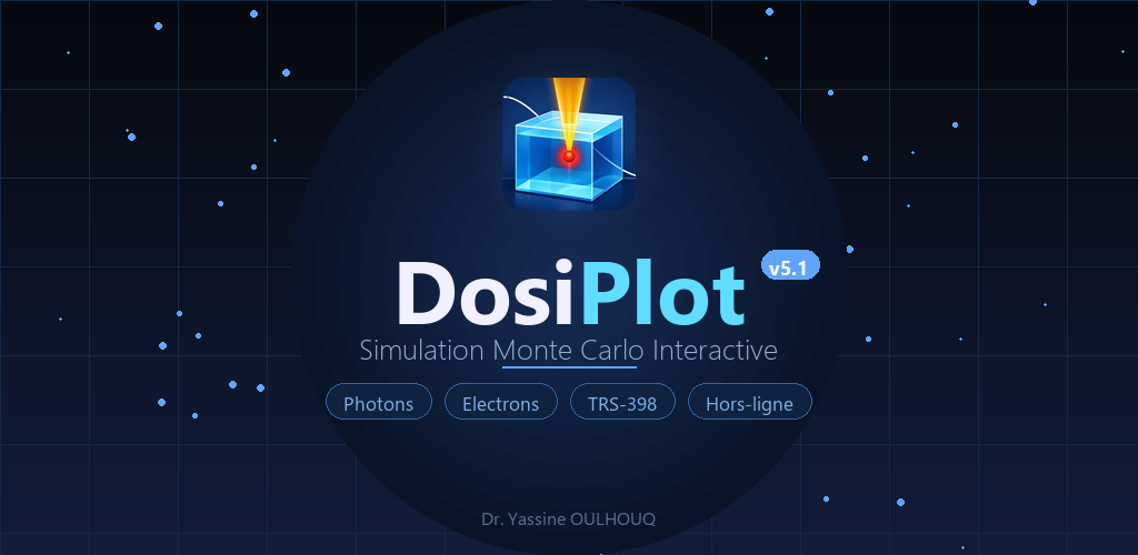 DosiPlot interface
